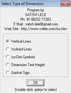 Types of Dimensions