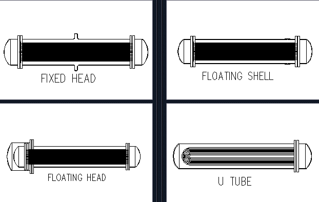 Fixed/Floating Tube sheet