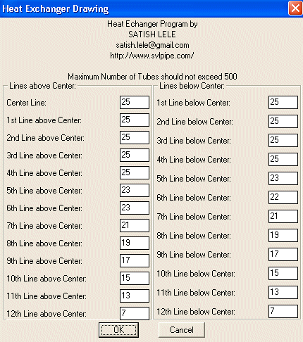 Number of tubes in each row