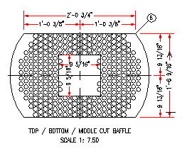 Top / Bottom / Middle Cut Baffle