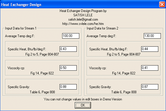 Physical Properties