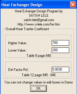 Heat Transfer Coefficients