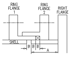 Floating Ring