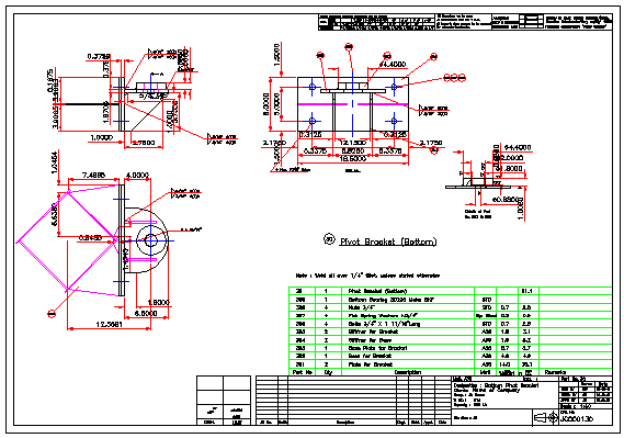 Bottom Bracket