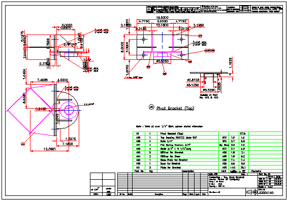 Top Bracket