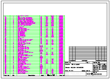 Bill of Materials