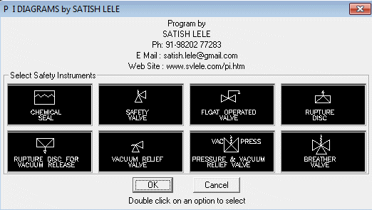 Dialog Box to insert Panel Instruments