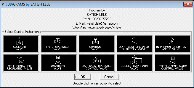 Dialog Box to insert Safety Instruments