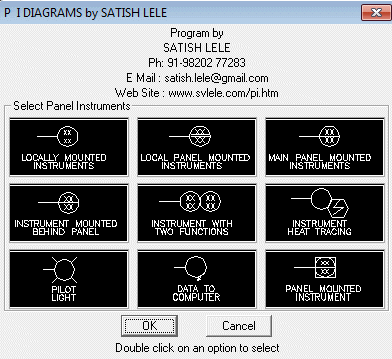 Dialog Box to insert Control Instruments