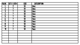 Table with Dummy Entries