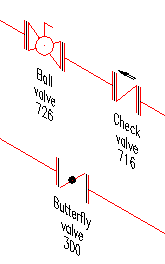 Victaulic Valves