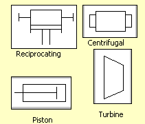 Compressors