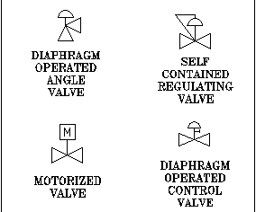 Control Instruments