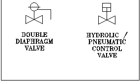 Control Instruments