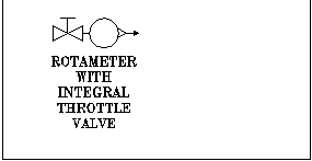 Flow Instruments