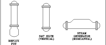 Heat Exchangers