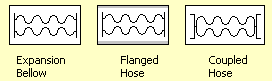 Hose