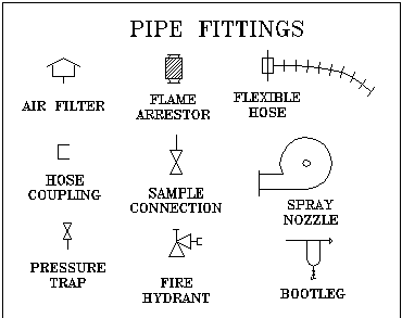 Pipe Fittings