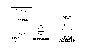 Pipe Fittings