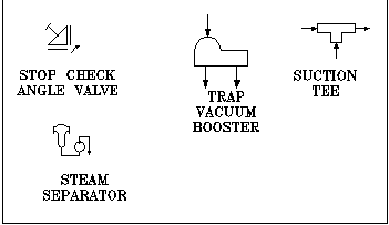 Steam Fittings