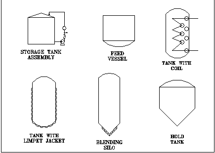 Tanks / Vessels