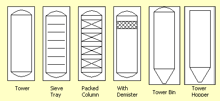 Towers