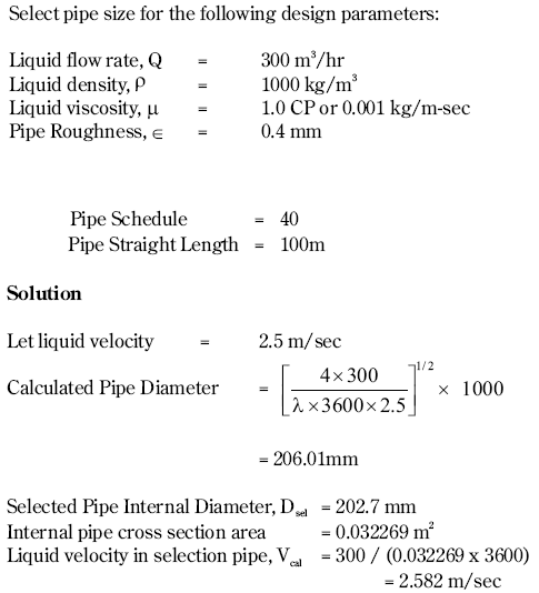 Gravity Drain Pipe Sizing Chart